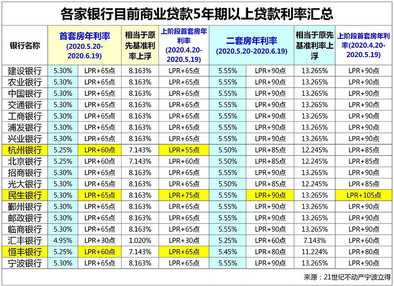 深圳市坪山区全款车贷款攻略.车贷全款与分期的对比.如何选择最合适的车贷方式